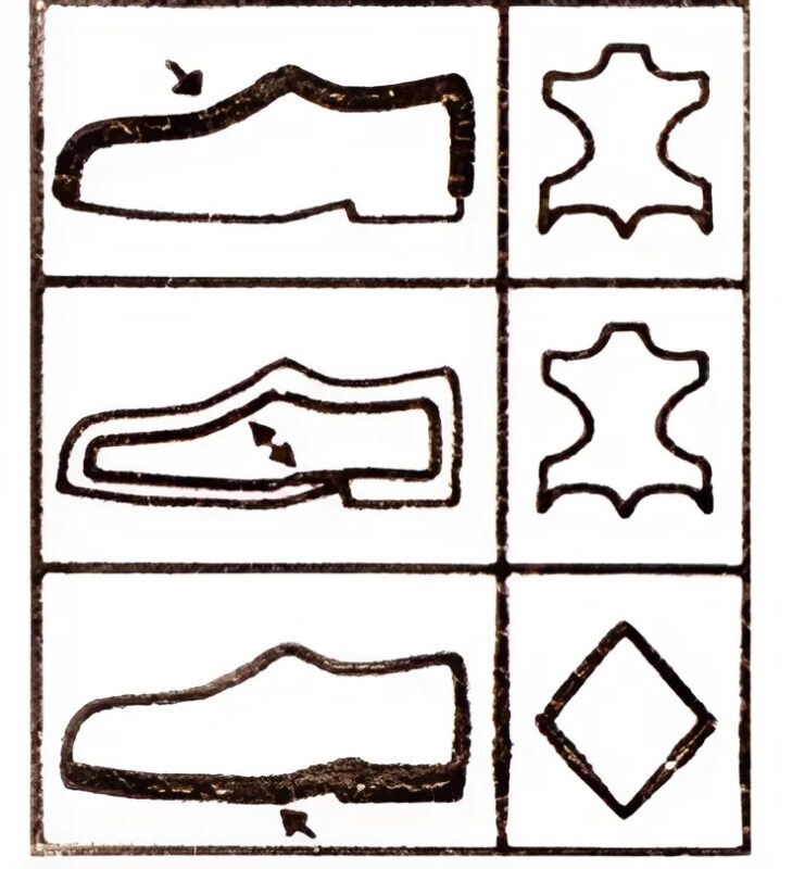 Können Sie erraten, was dieses kleine Logo bedeutet, das normalerweise dezent an der Seite des Schuhs angebracht ist?